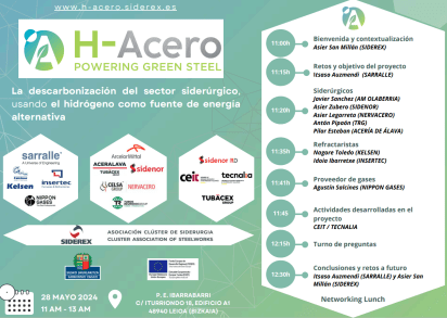 Proyecto H-ACERO